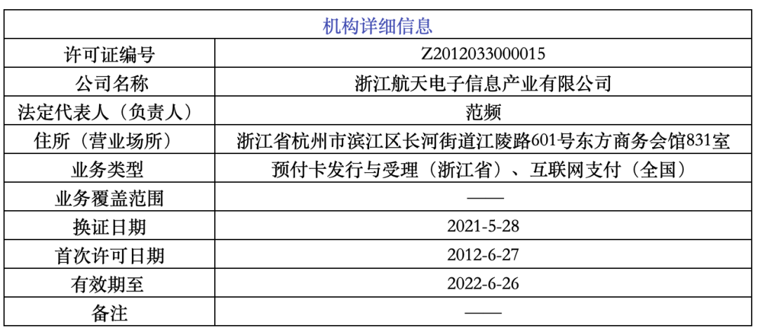央行公布：讯联智付、中金支付、浙江航天电子等6家机构正式更换支付牌照(图4)
