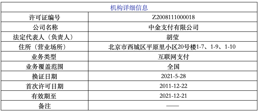 央行公布：讯联智付、中金支付、浙江航天电子等6家机构正式更换支付牌照(图2)
