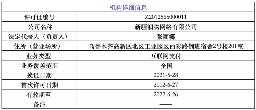 央行公布：讯联智付、中金支付、浙江航天电子等6家机构正式更换支付牌照(图5)