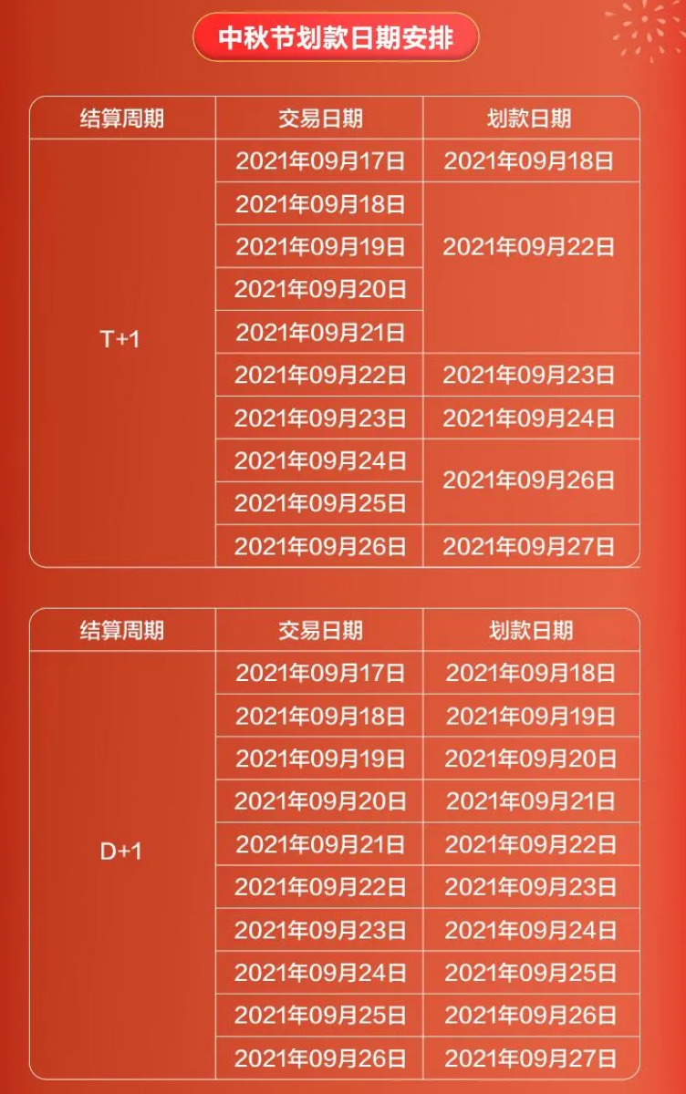 拉卡拉POS机2021中秋节国庆节划款结算通知单(图1)
