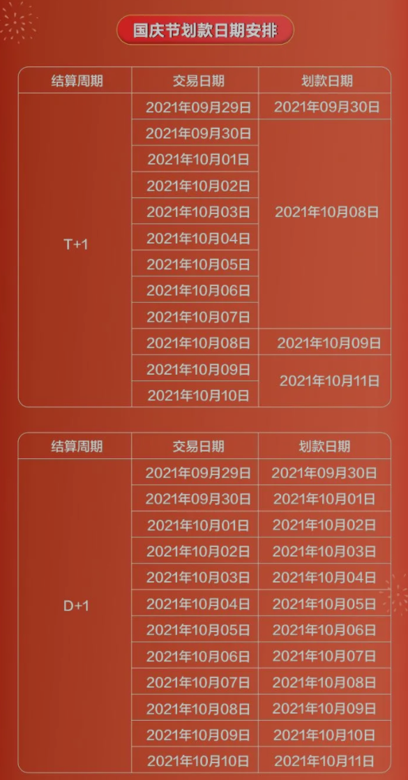 拉卡拉POS机2021中秋节国庆节划款结算通知单(图2)