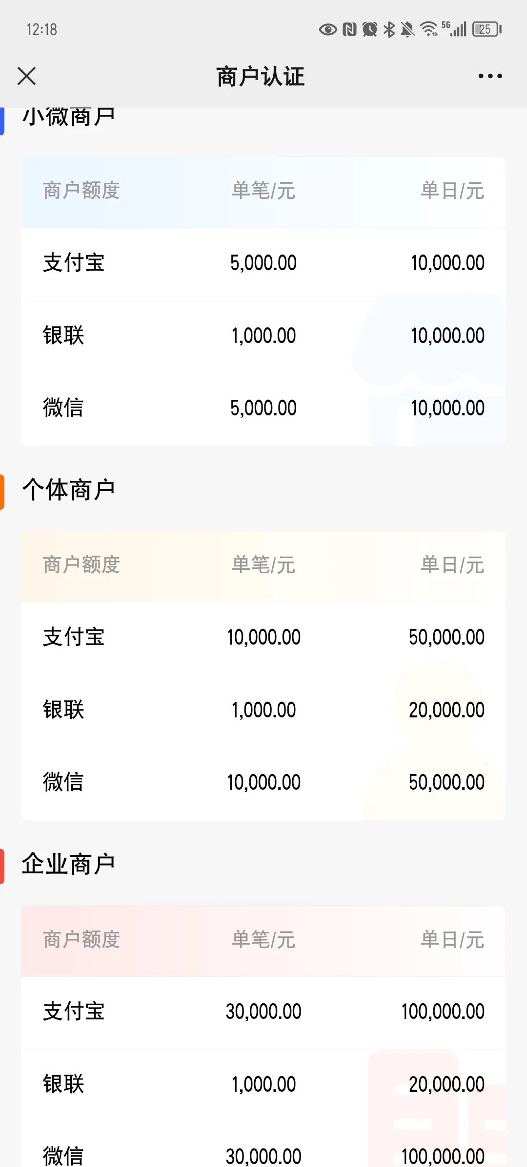 易生聚赢家2.0-新政策招商(图2)