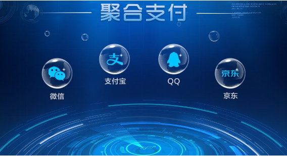 聚合支付贴牌代理靠谱吗？如何选择？