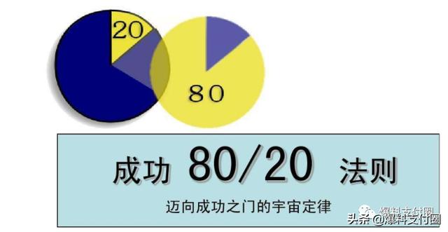 为什么说80%的POS机代理商都是“炮灰”？