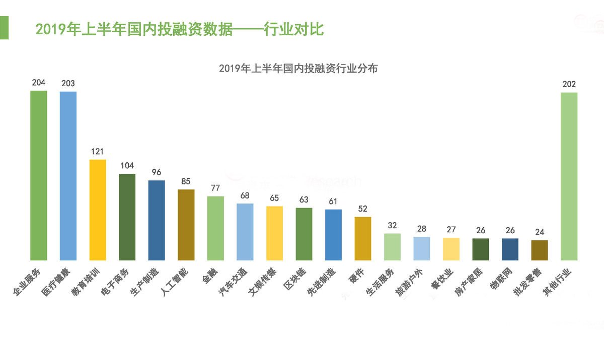 拉卡拉POS机是要更火吗？拉卡拉八千万买回“大树保险经纪”